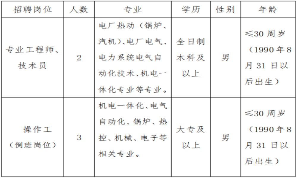 腾博会官网·专业效劳,诚信为本